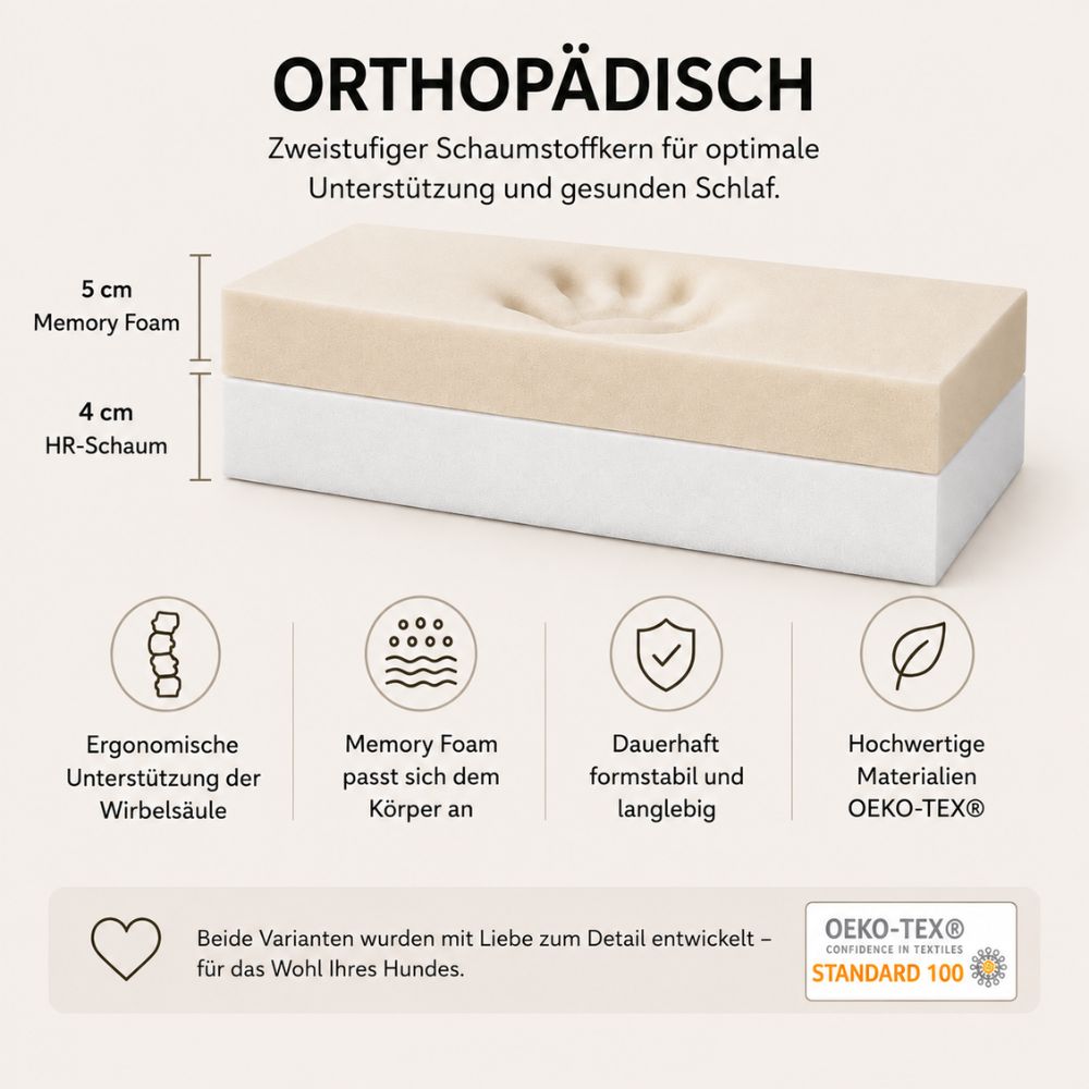 Orthopädische Hundebett NORD Grau